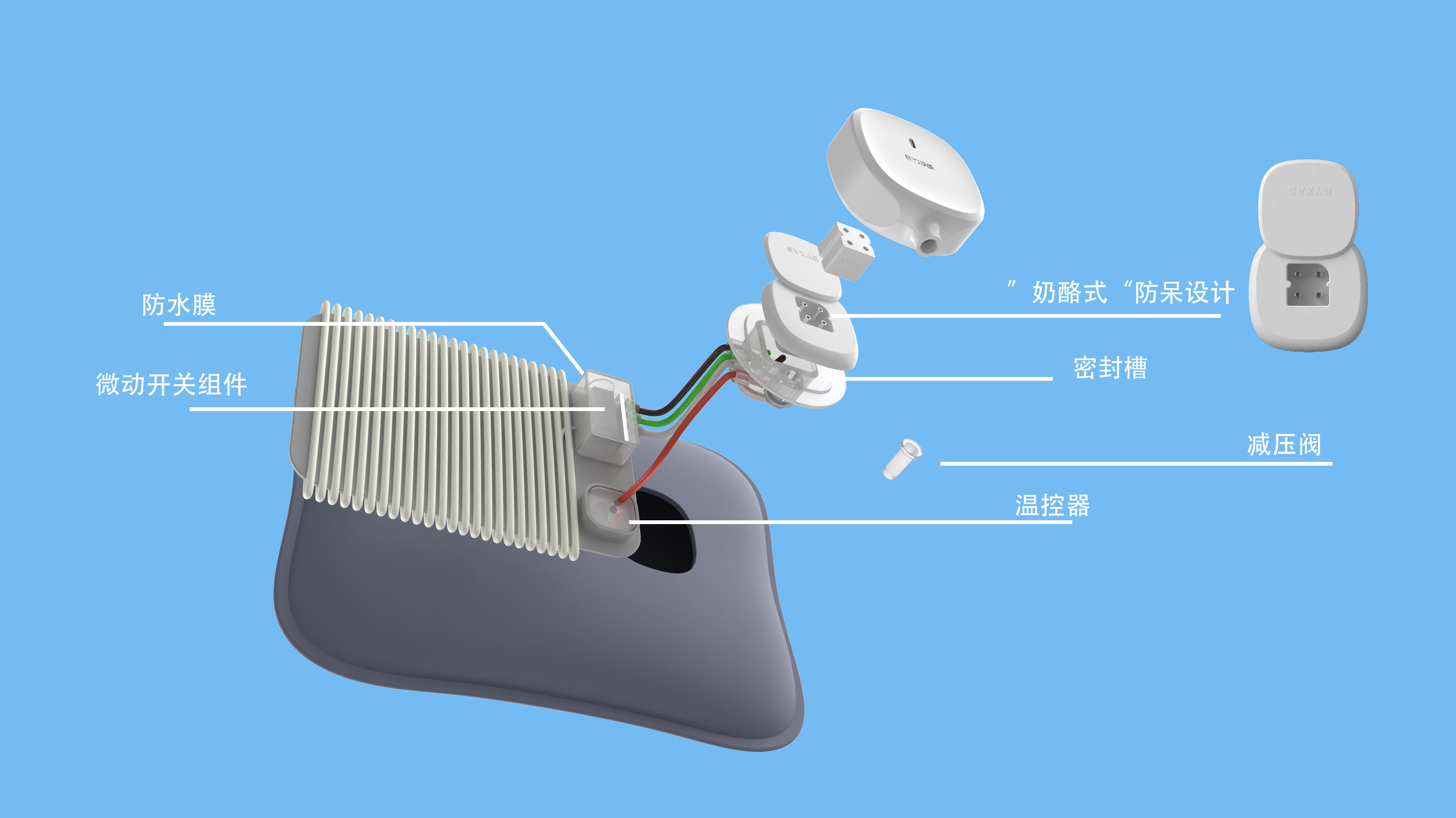 外观设计 外观设计